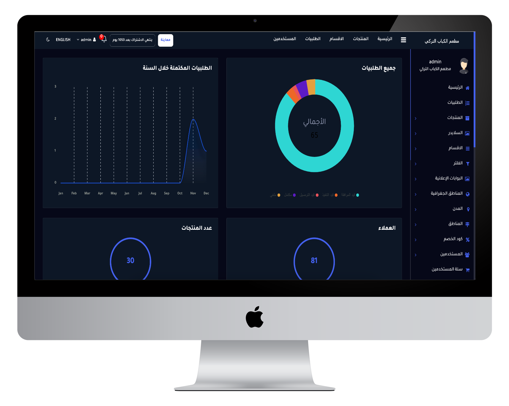 dashboard